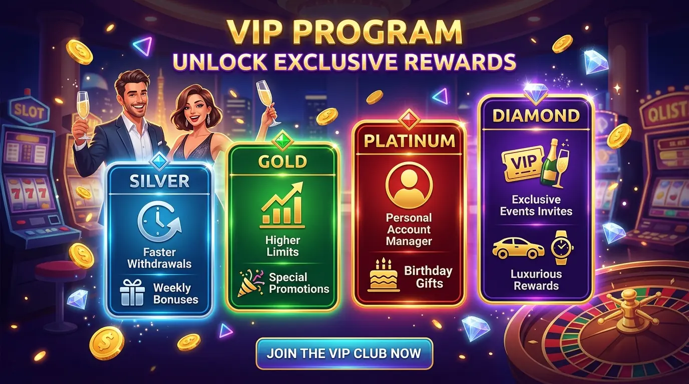 Leovegas VIP program